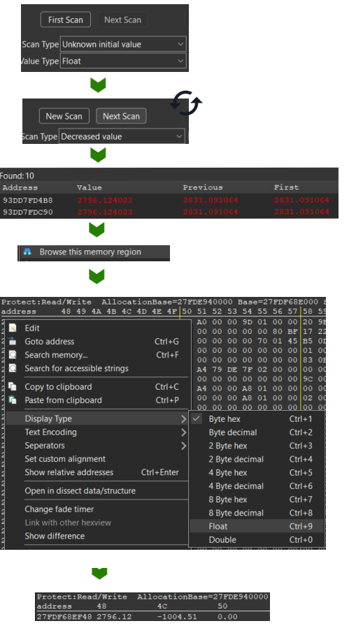 finding position X and browsing memory for Y